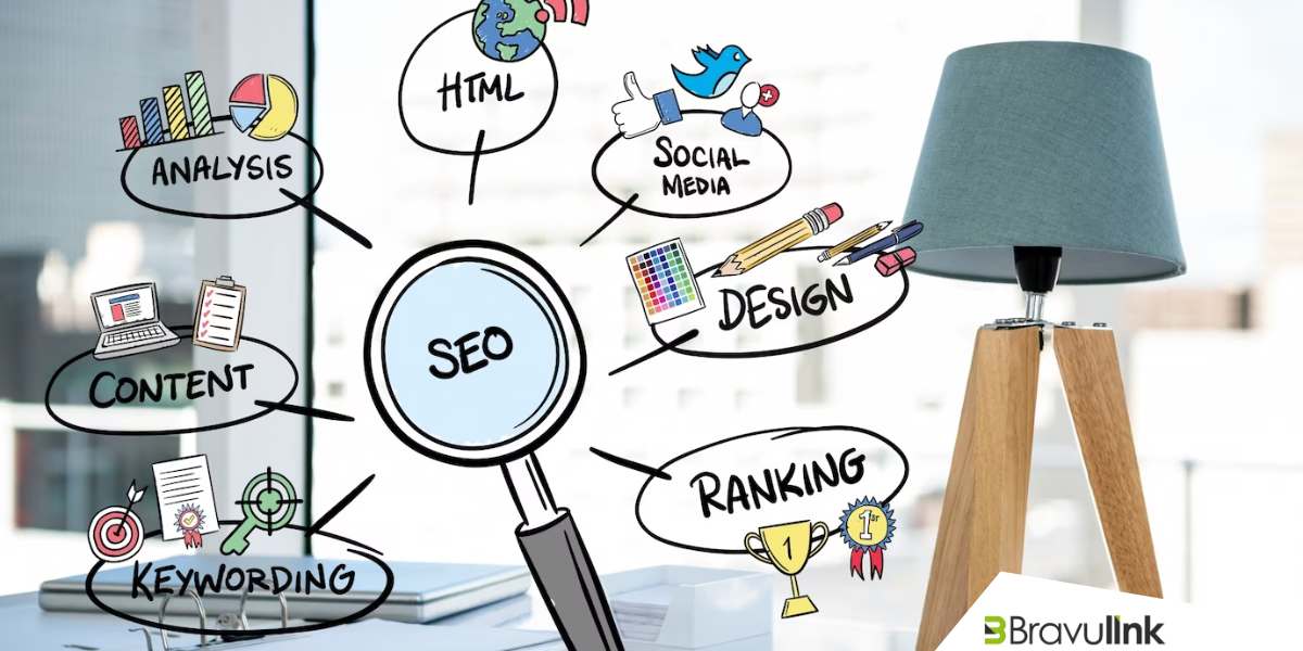 5-estrategias-de-seo-para-otimizar-seu-site