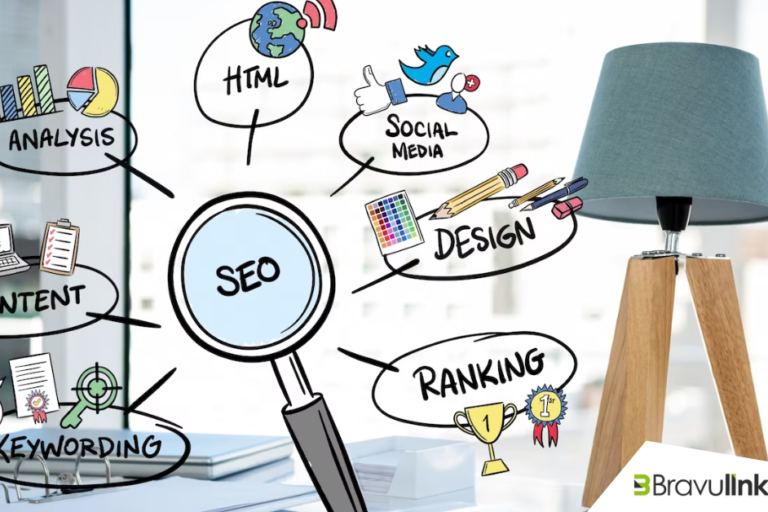 5-estrategias-de-seo-para-otimizar-seu-site 5 estrategias de seo para otimizar seu site - Bravulink